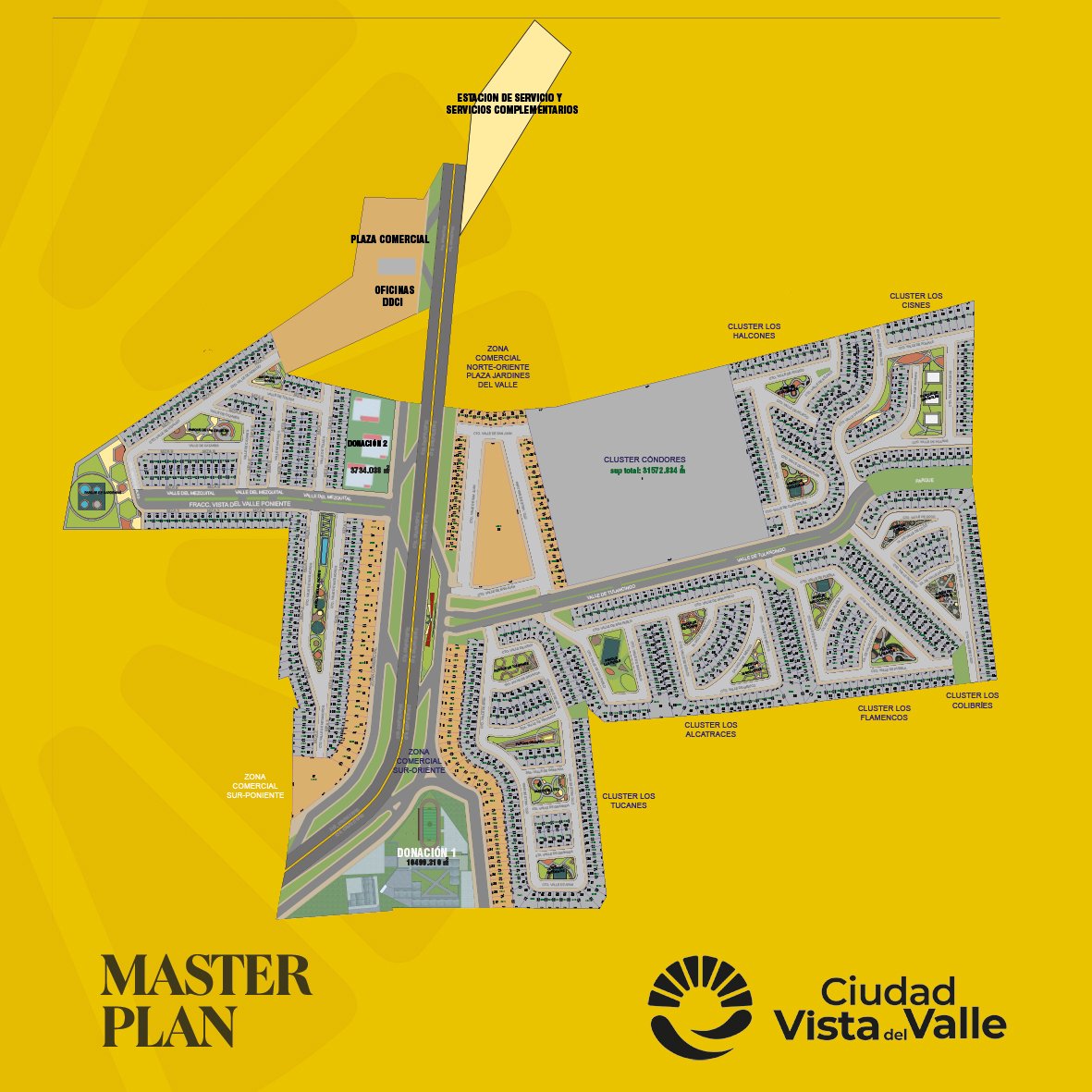 Master Plan Ciudad Vista del Valle 2026